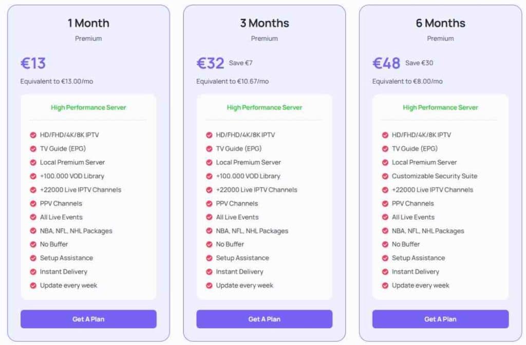 Mediaspelare TV Pricing