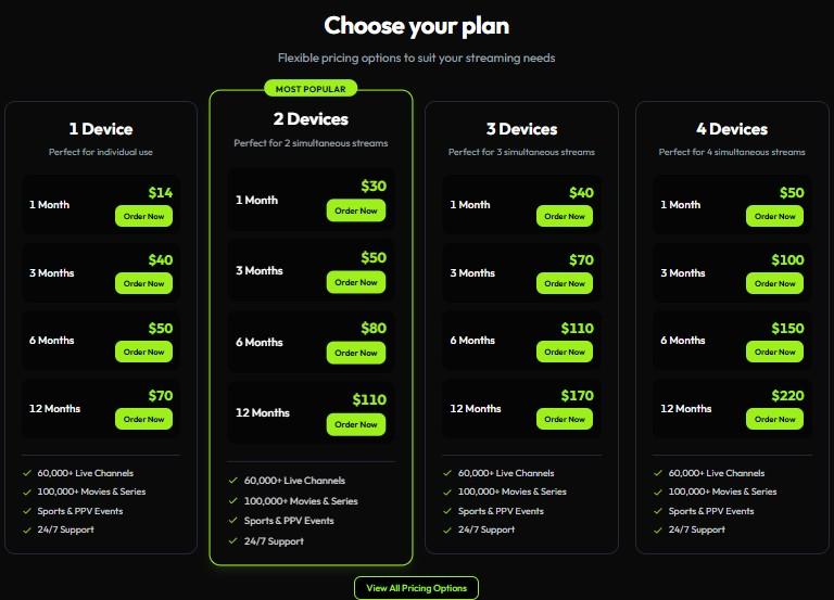 KiLoTV IPTV